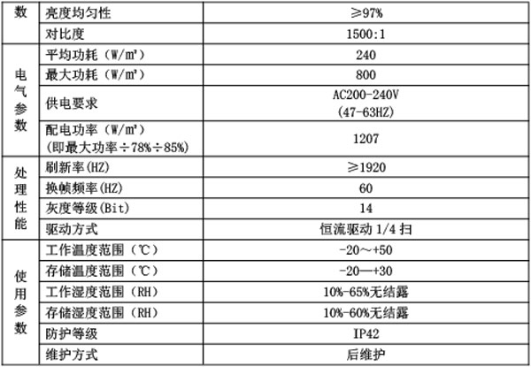 湖南创斯特电子科技有限公司,湖南LED显示屏,湖南户外全LED屏