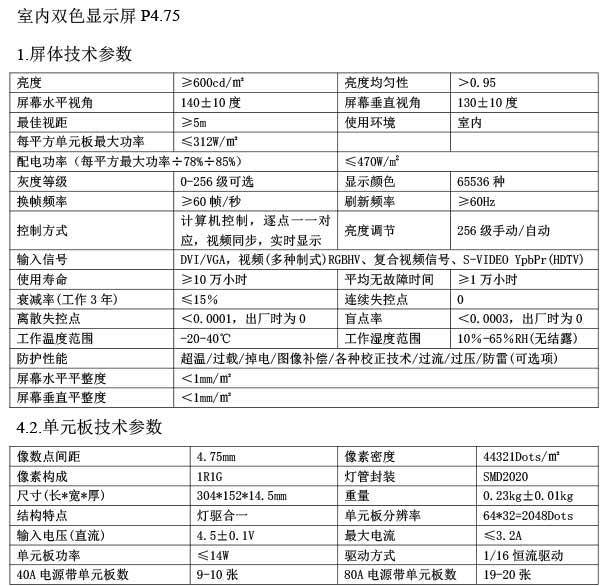 湖南创斯特电子科技有限公司,湖南LED显示屏,湖南户外全LED屏