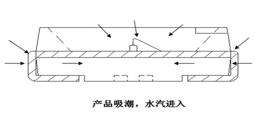 长沙LED显示屏—湖南LED显示屏—湖南创斯特电子科技有限公司 长沙LED显示屏—湖南LED显示屏—湖南创斯特电子科技有限公司