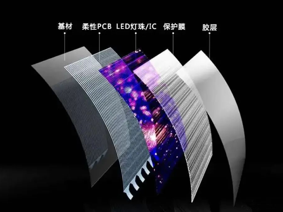 长沙LED显示屏—湖南LED显示屏—湖南创斯特电子科技有限公司 长沙LED显示屏—湖南LED显示屏—湖南创斯特电子科技有限公司
