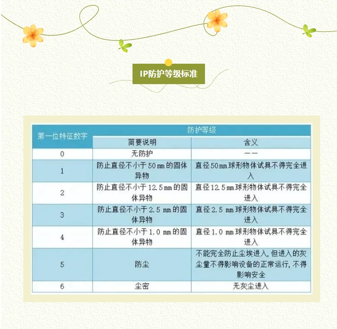 长沙LED显示屏—湖南LED显示屏—湖南创斯特电子科技有限公司