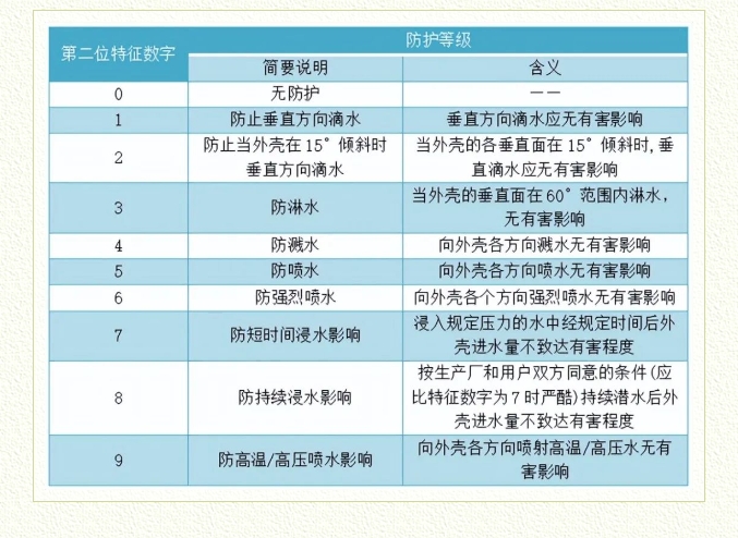 长沙LED显示屏—湖南LED显示屏—湖南创斯特电子科技有限公司