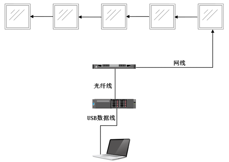 长沙LED显示屏—湖南LED显示屏—湖南创斯特电子科技有限公司 长沙LED显示屏—湖南LED显示屏—湖南创斯特电子科技有限公司