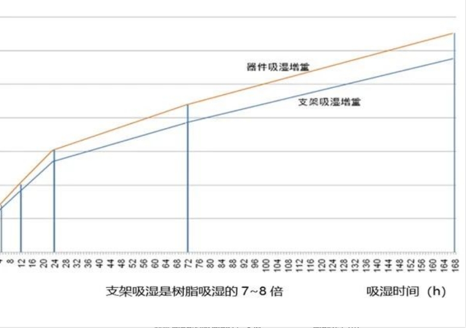 长沙LED显示屏—湖南LED显示屏—湖南创斯特电子科技有限公司 长沙LED显示屏—湖南LED显示屏—湖南创斯特电子科技有限公司