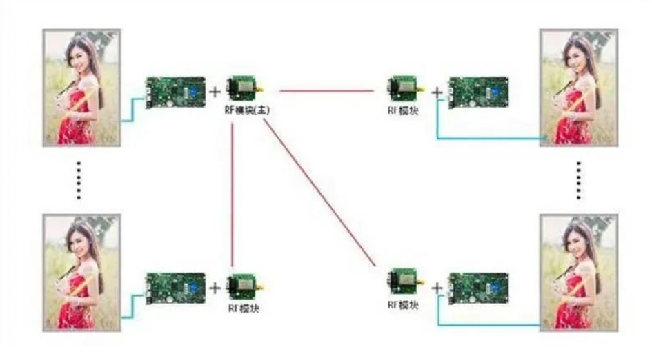 长沙LED显示屏—湖南LED显示屏—湖南创斯特电子科技有限公司