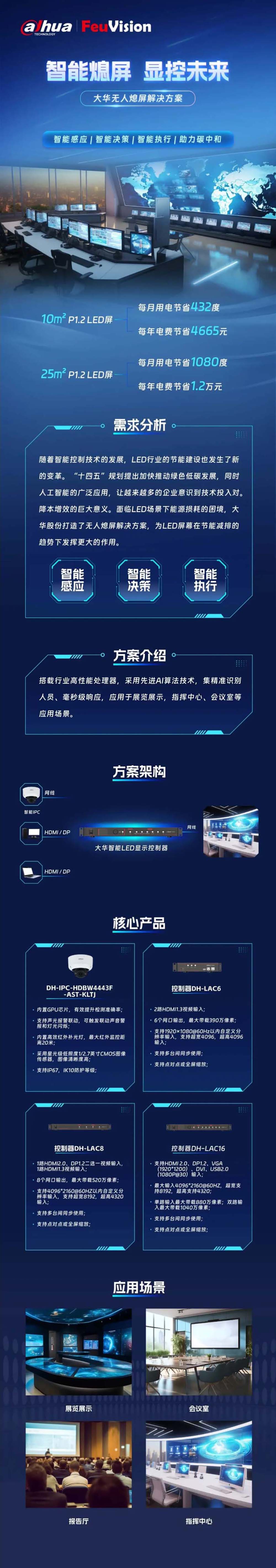 长沙LED显示屏—湖南LED显示屏—湖南创斯特电子科技有限公司