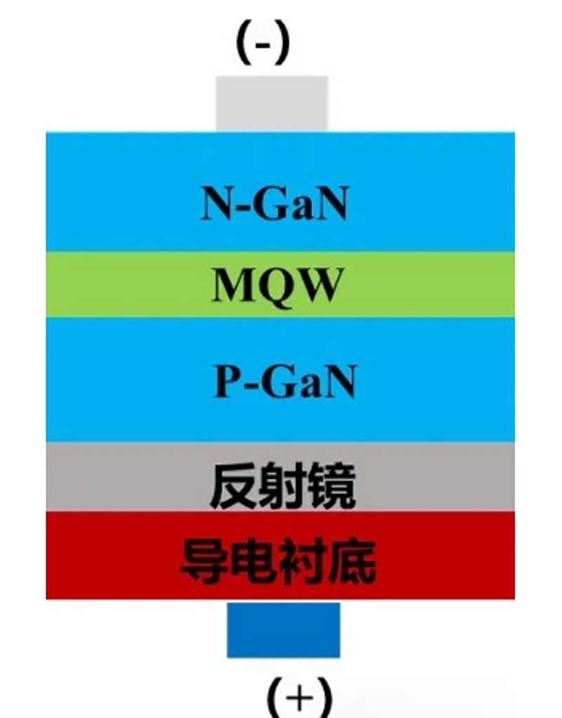 长沙LED显示屏—湖南LED显示屏—湖南创斯特电子科技有限公司