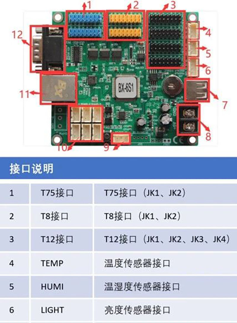 长沙LED显示屏—湖南LED显示屏—湖南创斯特电子科技有限公司 长沙LED显示屏—湖南LED显示屏—湖南创斯特电子科技有限公司