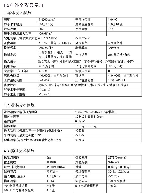 长沙LED显示屏—湖南LED显示屏—湖南创斯特电子科技有限公司